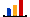 Dreamsite Statistics